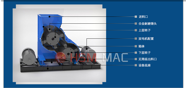 濕料粉碎機(jī)
