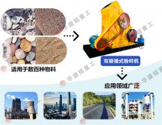 中大型建筑垃圾粉碎機(jī)怎樣更換襯板，您知道嗎